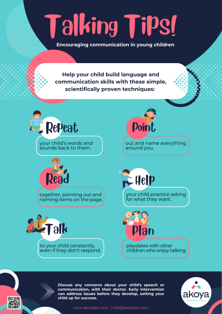 Talking tips poster